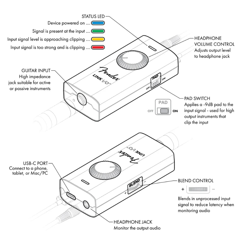Fender Link I/O™ Audio Interface