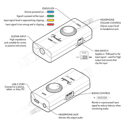 Fender Link I/O™ Audio Interface